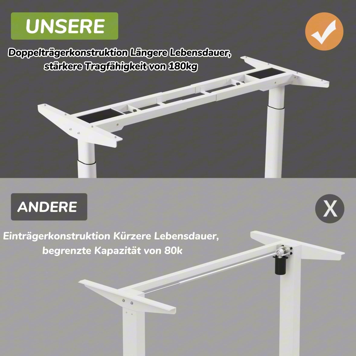 Hilodesk Höhenverstellbarer Schreibtisch elektrisch, 150 x 76 cm Tischoberfläche, Memory-Funktion mit 3 Höhen, Auffahrschutz, Braun, Weiß, Vollständiger Desktop