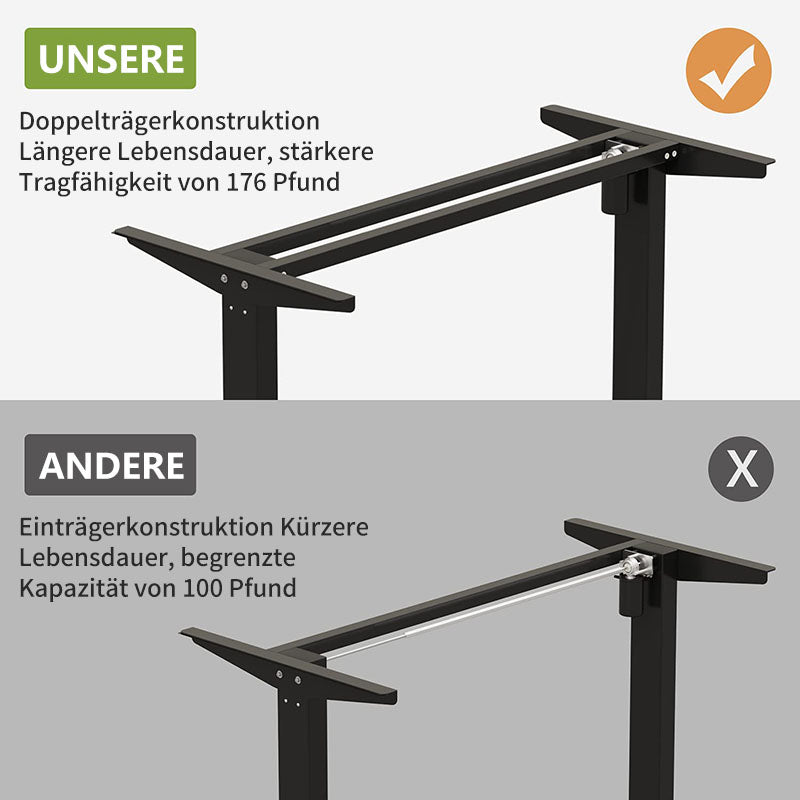55" x 30" Height Adjustable Electric Sit and Stand for Home&Office with Monitor Stand and Drawer